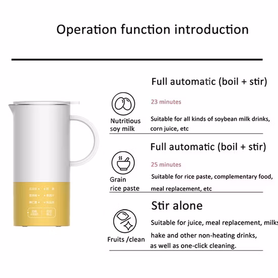 家庭用小型家電 ブレンダー ミニスープメーカー ミニ豆乳 ビーガンミルク